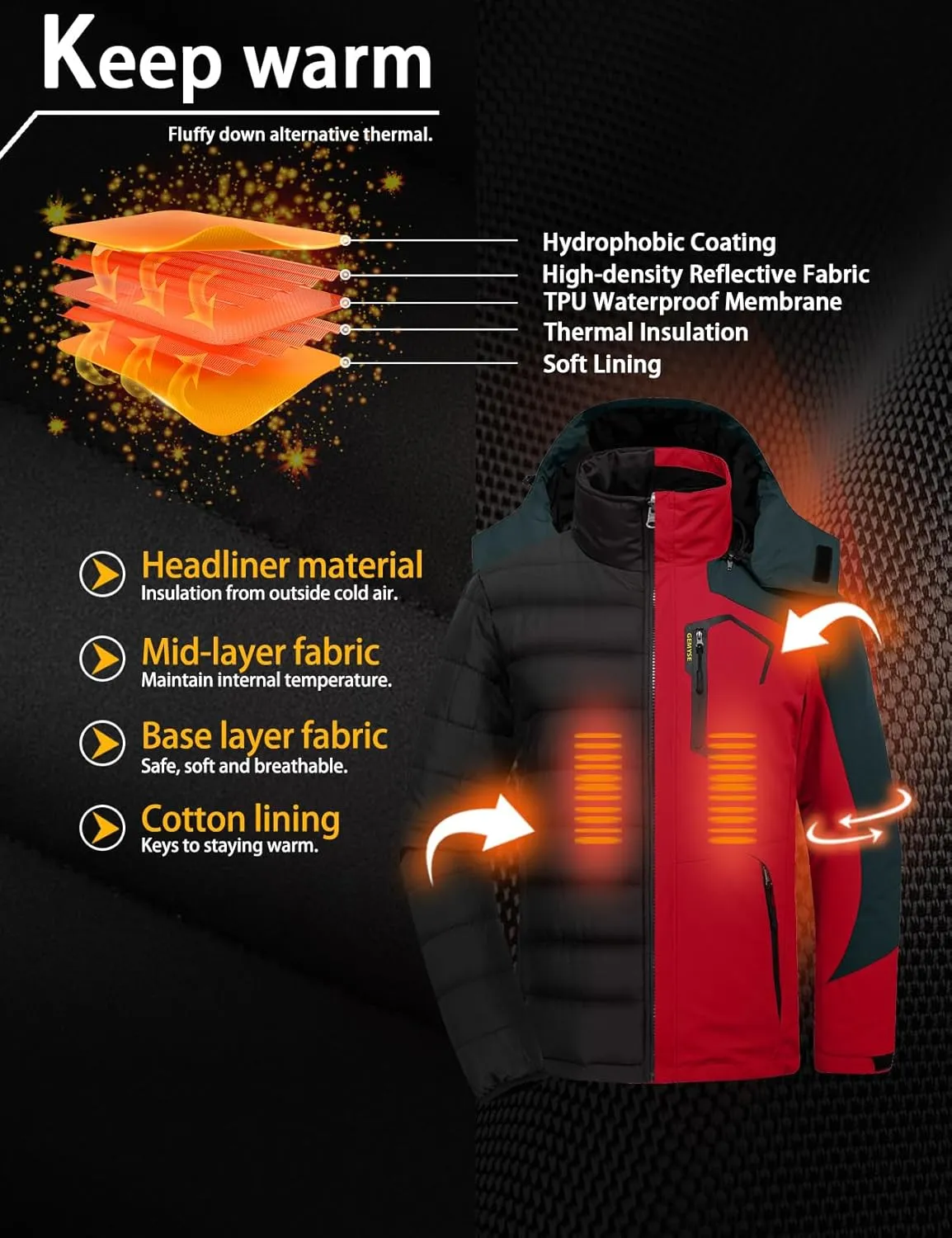 GEMYSE Men's Waterproof 3-in-1 Ski Snow Jacket Puffer Liner Insulated Winter Coat