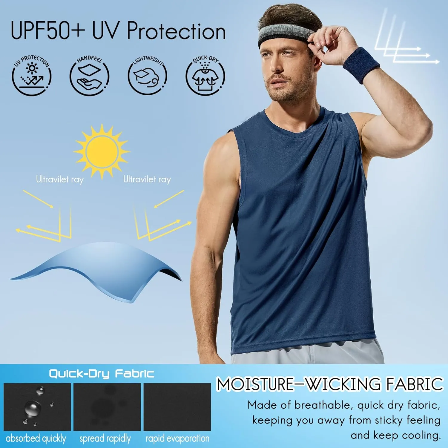 Haimont Men's Workout Tank Top Dry Fit UPF 50 Sleeveless Muscle Tee Shirts for Swim, Running, Hiking, Beach