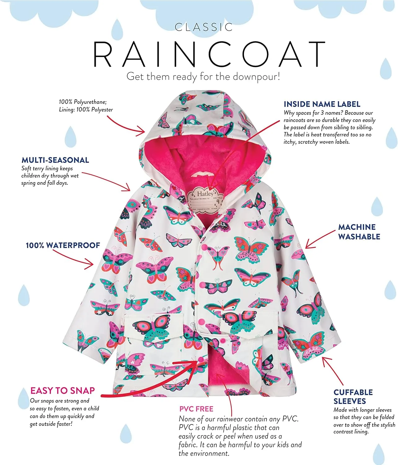 Hatley Girls' Button-up Printed Rain Jacket