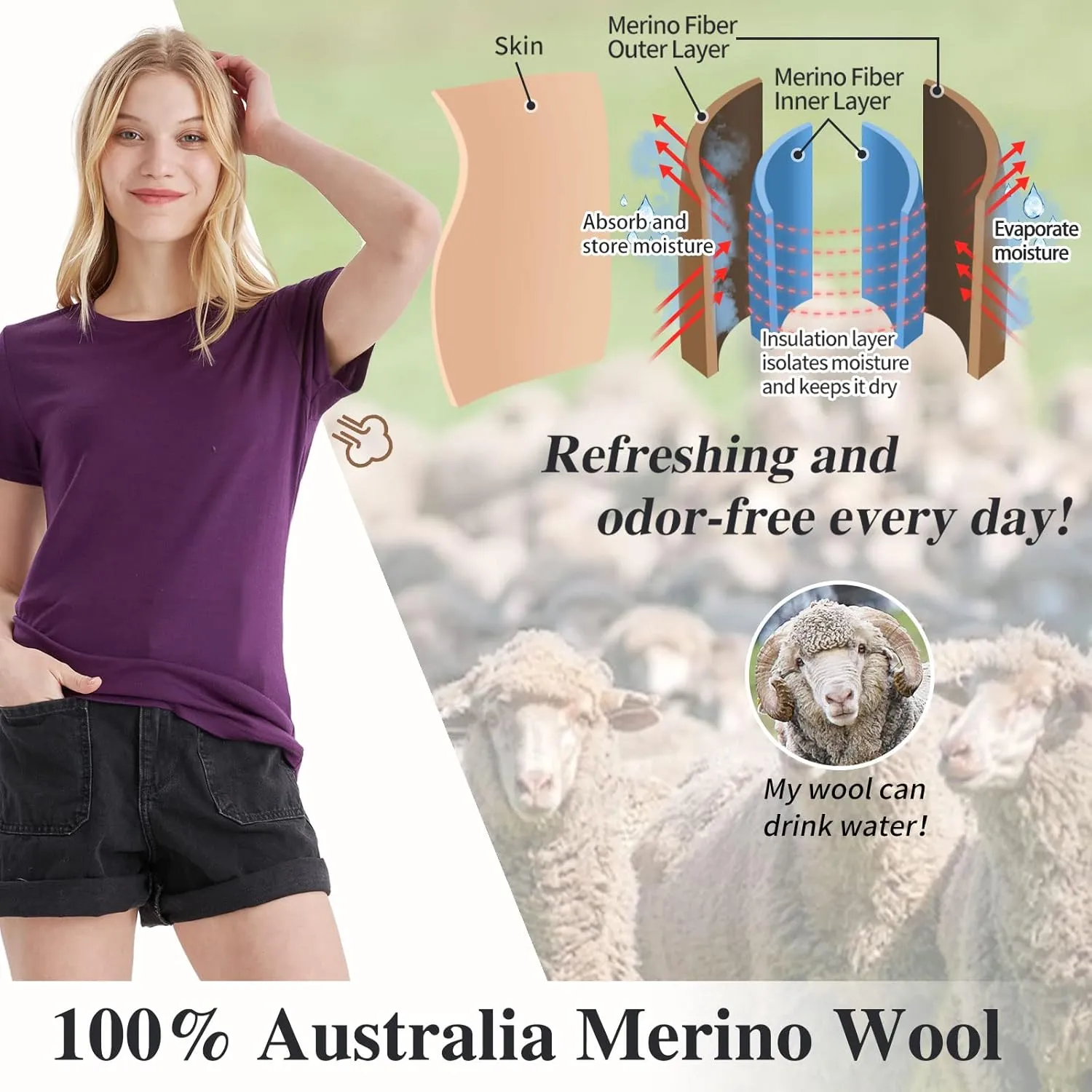 Merino Protect 100% Merino Wool T Shirts Women Crew Neck Tops Short Sleeve Odor Resistance Base Layer Travel Hiking Tee Shirt