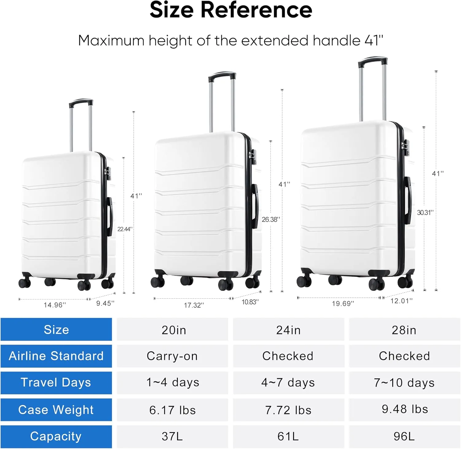 OLIXIS 20 Inch Carry-On Luggage, Hardside Suitcase with Spinner Wheels, Lightweight ABS Hard Shell Travel Luggage, TSA Approved Lock, Expandable Small Suitcase for Business & TravelWhite