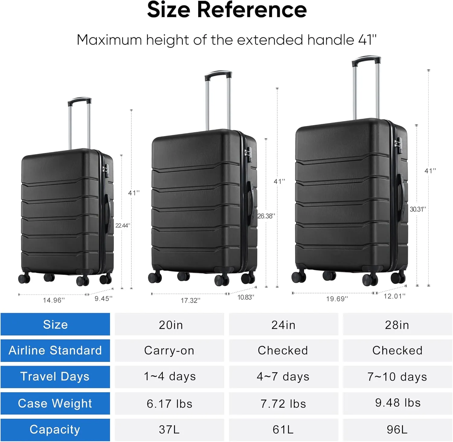 OLIXIS 24 Inch Luggage, Hardside Suitcase with Spinner Wheels, Lightweight ABS Hard Shell Checked Luggage, TSA Approved Lock, Expandable Medium Suitcase for Travel & BusinessBlack